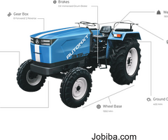 Electric Tractor India :  Modernizing Indian Farms