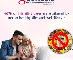 Best Infertility Specialist in Hyderabad