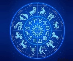 Best Astrologer in bangalore