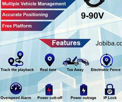 Best hidden GPS tracker for car